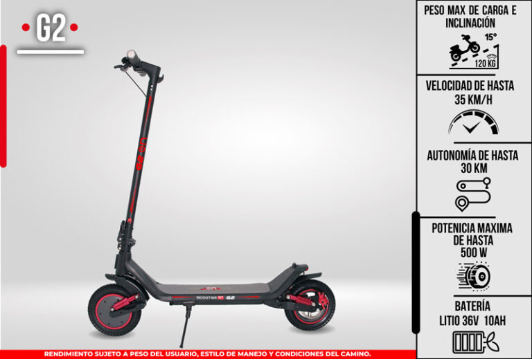 Scooter Eléctrico 2026 México