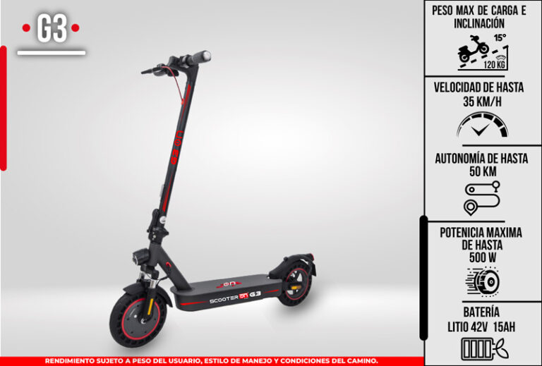 Scooter Eléctrico CDMX 2026