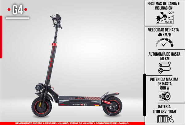 Scooter Eléctrico mejor autonomía en CDMX