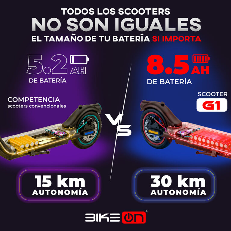 Scooter G1 eléctrico batería 8.5Ah vs competencia - 30km autonomía