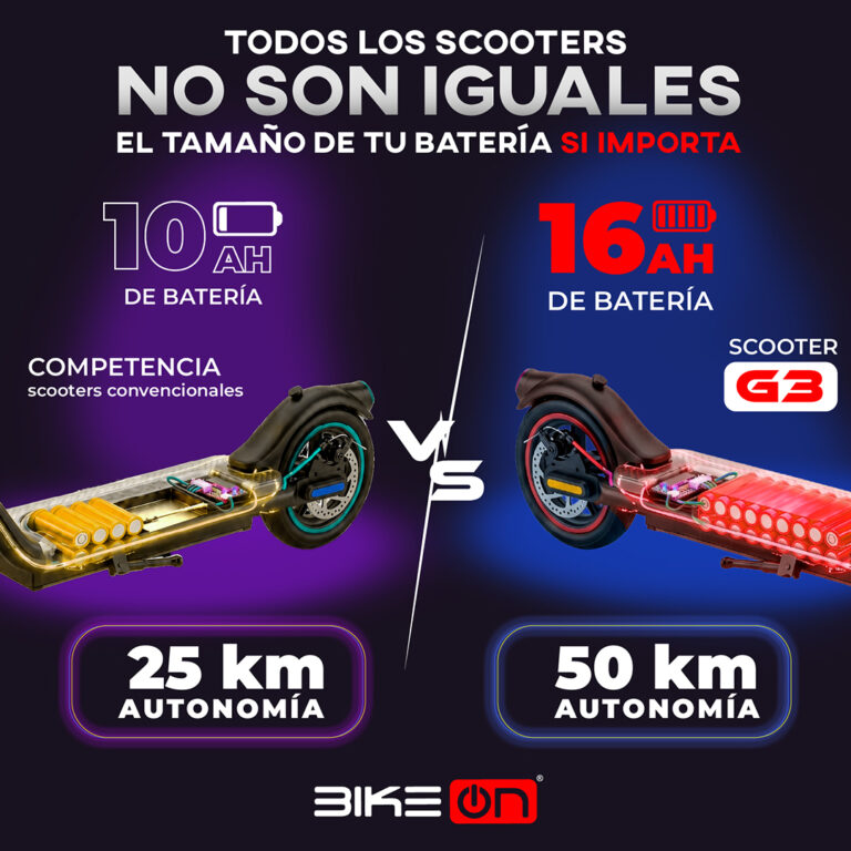 Comparativa Scooter G3 16Ah vs scooters convencionales 10Ah - Mayor autonomía y batería