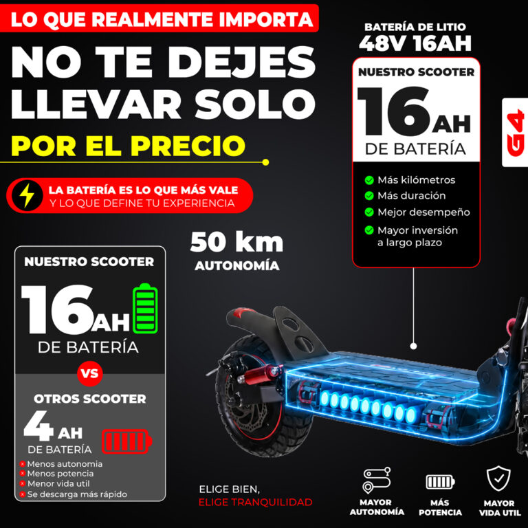 Scooter eléctrico 48V 16Ah batería litio 50km autonomía BikeOn Mexico