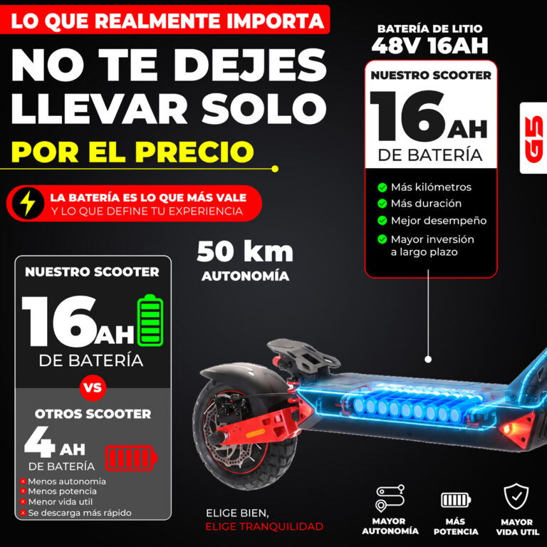 Scooter eléctrico 48V 16AH batería de litio 50km autonomía rojo